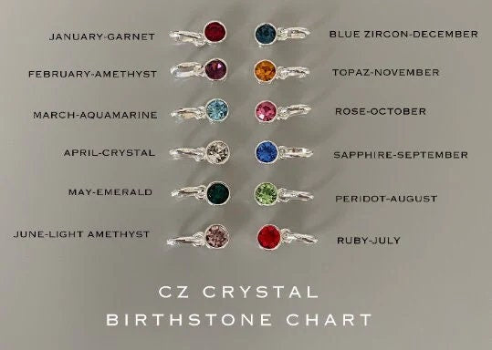 birthstone and initial sterling silver bracelet, personalised jewellery, monogram bracelet,18th birthday gift, LOTTI Initial&Birthstone-SB71